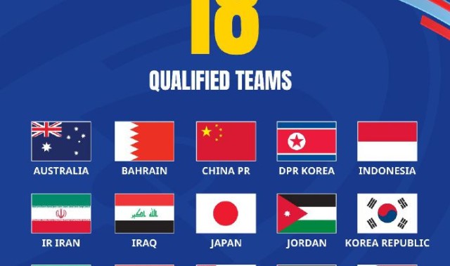 2026世界杯直播app-不是最后1档！国足分档曝光，亚洲杯最佳分组：抽到3队=稳出线|日本|也门|新加坡|沙特|泰国_新浪体育_新浪新闻