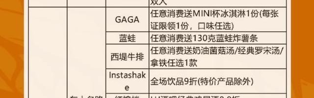 “文商旅体展”深度融合F1格子旗嘉年华构建“活动引爆、商圈承接”全域联动